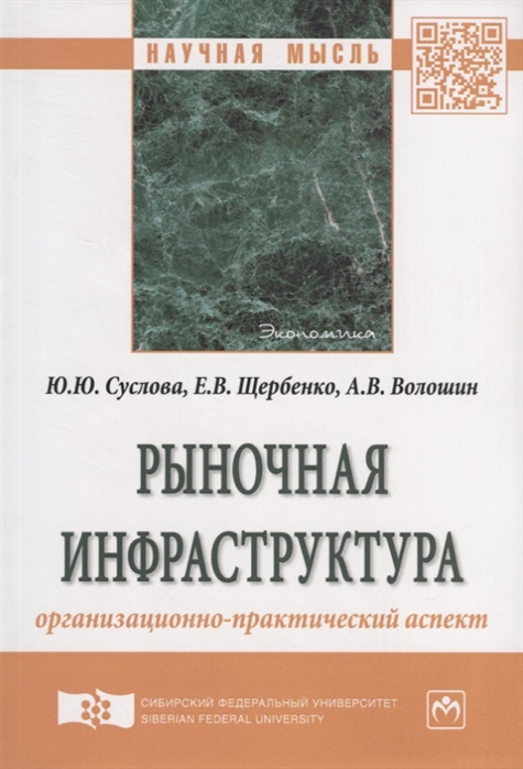 

Рыночная инфраструктура. Организационно-практический аспект