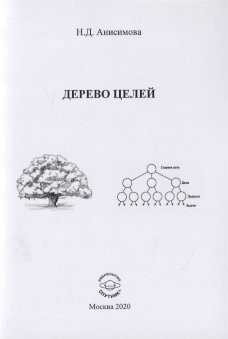 

Дерево целей (4297121)