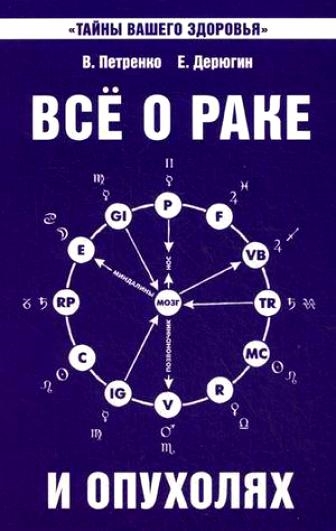 

Все о раке и опухолях (1633358)