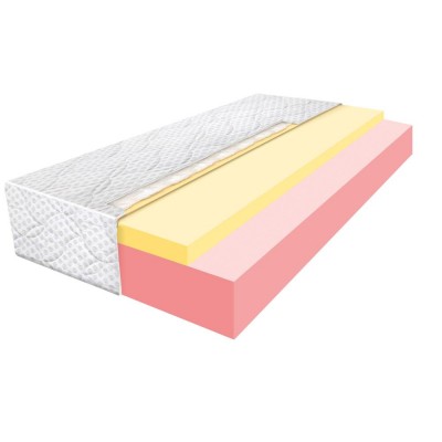 

Матрас HIGHFOAM Fresh Yellow 120х200см