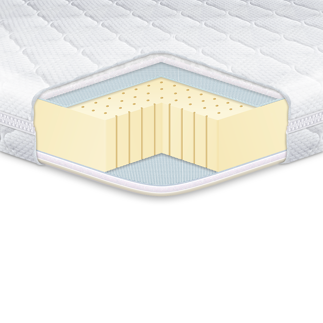 

Топпер Latex x3 Eurosleep 180х190х5 см 000152992