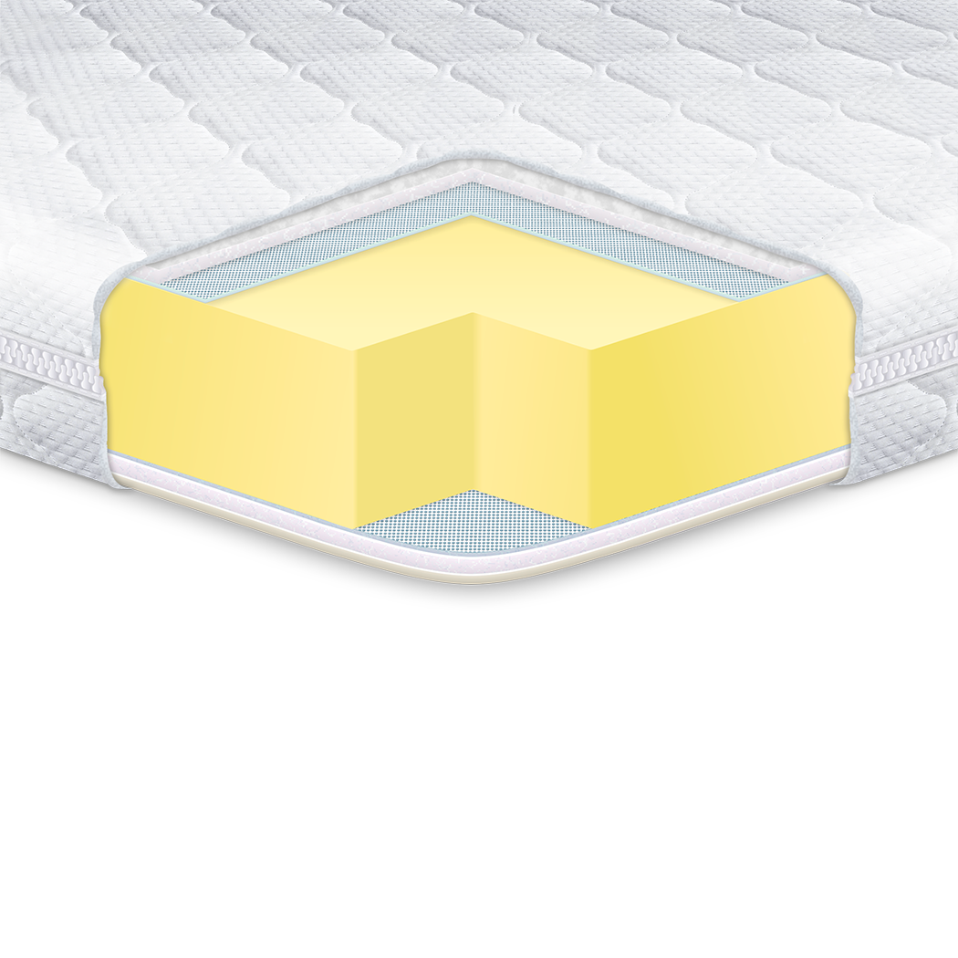 

Топпер Memory x4 Eurosleep 70х190х6 см 000153044
