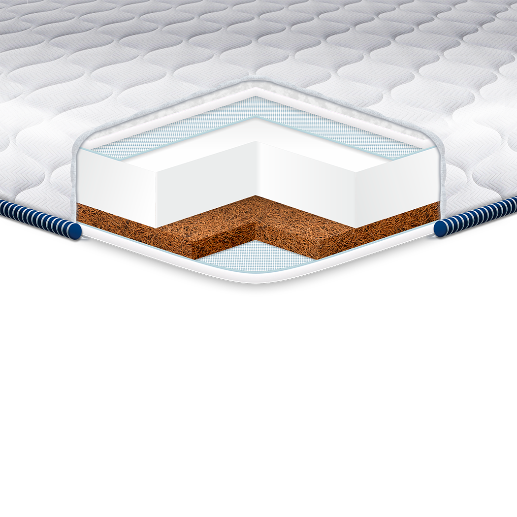 

Топпер COCOS KOMFORT Жаккард Eurosleep 180х200х5 см 000153075