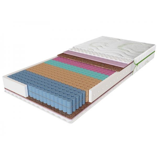 

Матрас Evolution Sensitiv 120x190