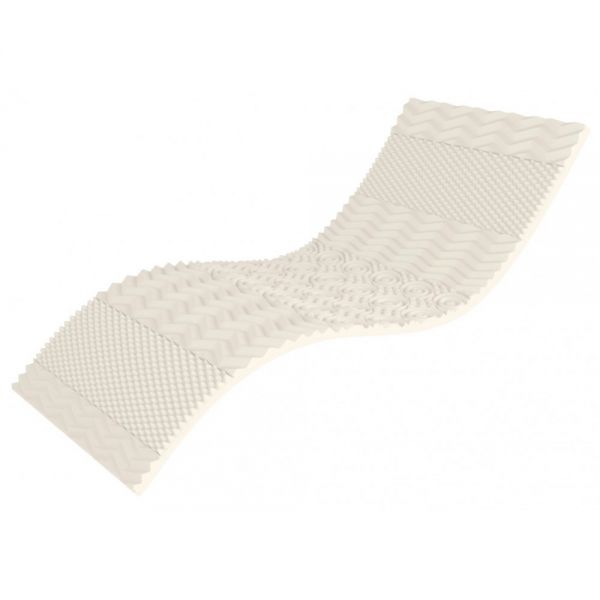 

Топпер Take&Go Bamboo Top White 90x200