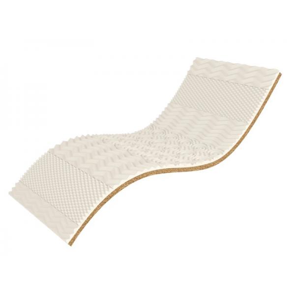 

Топпер Take&Go Bamboo White Kokos 80x200