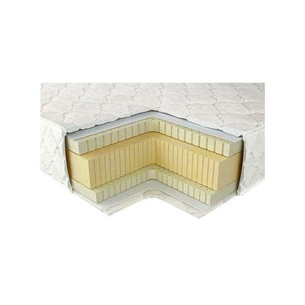 

Ортопедический матрас Neolux Noemi Sistema 3D 180х200
