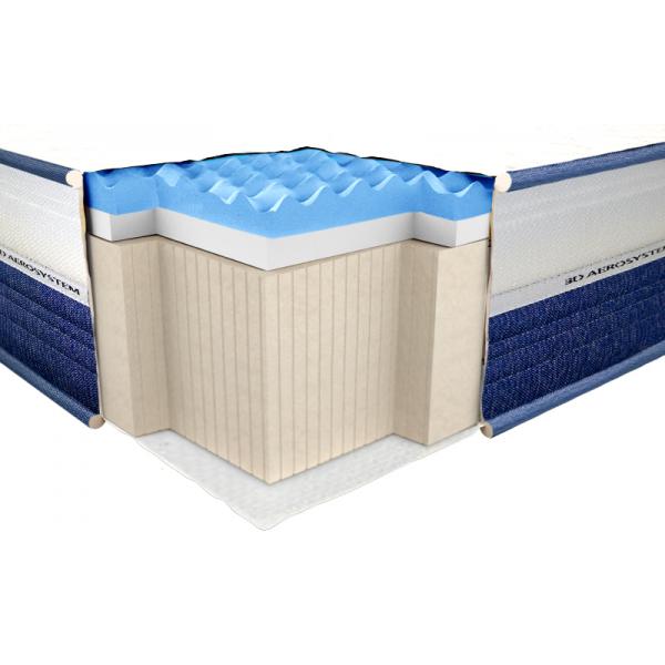 

Ортопедический матрас Neolux ViscoGel ultra 180х190