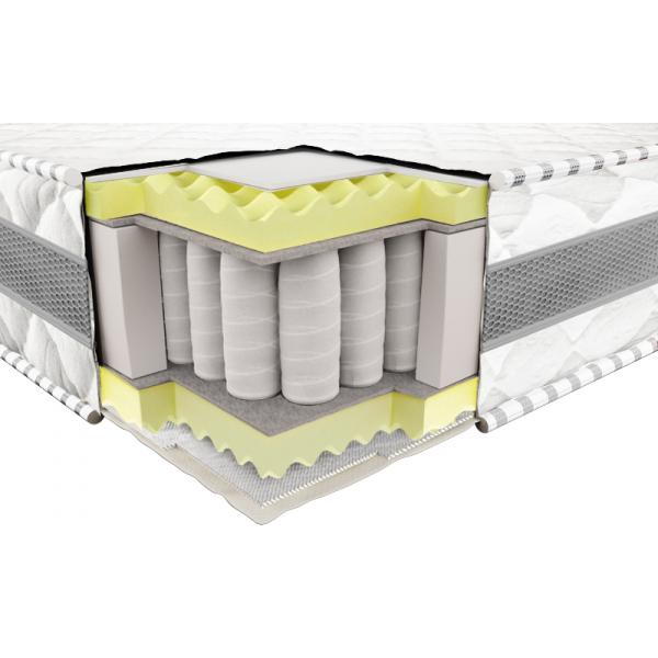 

Ортопедический матрас Neolux 3Д Престиж Эко (Pocket Spring) 80х200