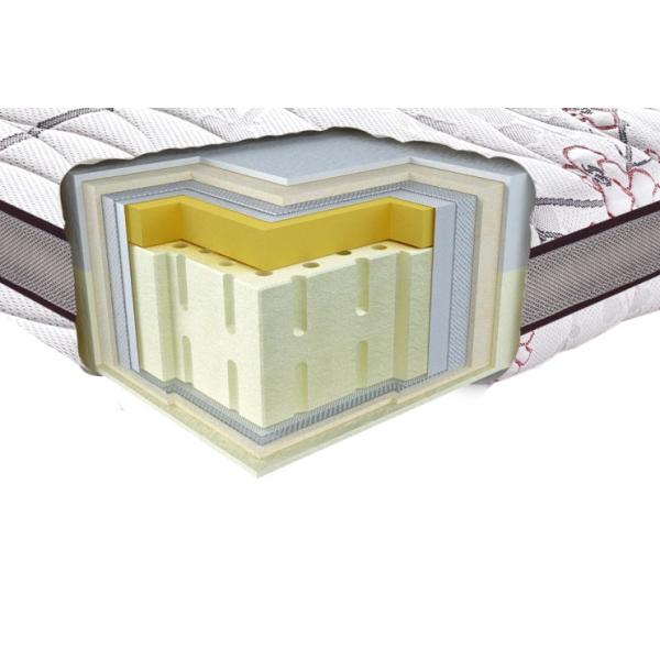

Ортопедический матрас Neolux 3D Aerosystem Neoflex MULTY Зима-лето 160х200