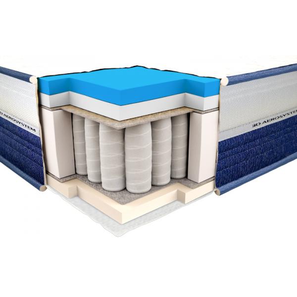 

Ортопедический матрас Neolux ViscoGel spring comfort 80х200
