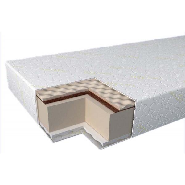 

Матрас Take&Go Mix Roll 140x190
