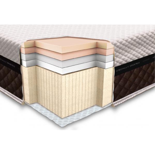 

Ортопедический матрас Neolux Laconica foam 80х190