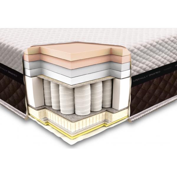 

Ортопедический матрас Neolux Laconica spring 120х200