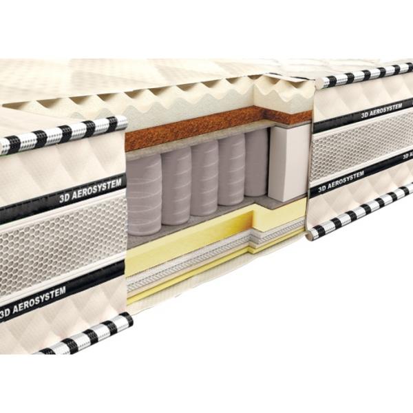 

Ортопедический матрас Neolux 3D Магнат Мемори-Латекс-Кокос Зима-лето PS 80х190