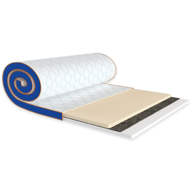 

Міні-матрац SleepFly mini MEMO 2в1 FLEX жаккард 180 см x 190 см
