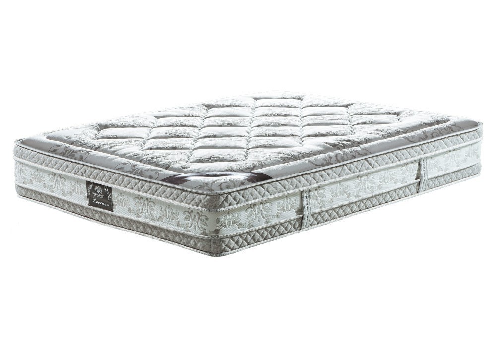 

Матрас King Mattresses Lorenzo/Лоренцо 80x200