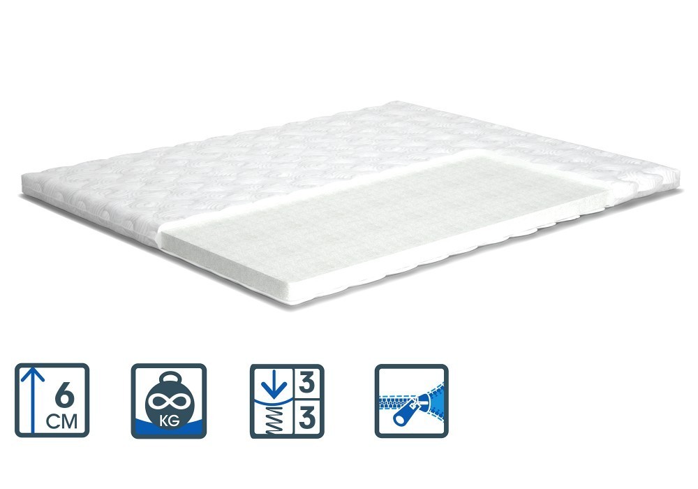 

Матрас Air Standart 3+1 Matro-Roll-Topper/Эйр Стандарт 3+1 140x200