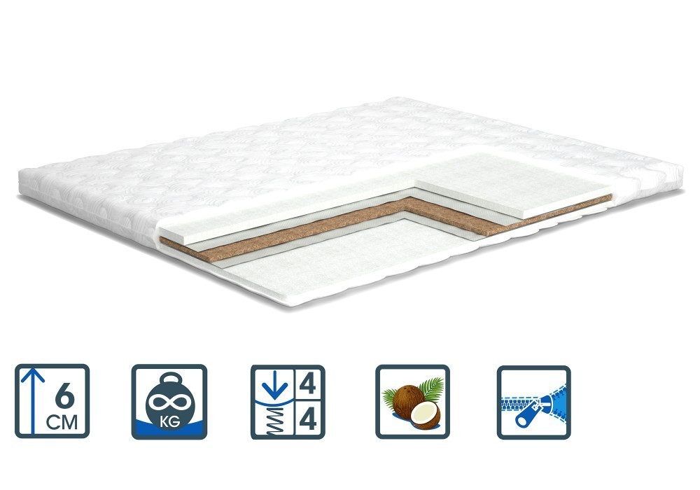 

Матрас Extra Kokos Matro-Roll-Topper/Экстра Кокос 140x200