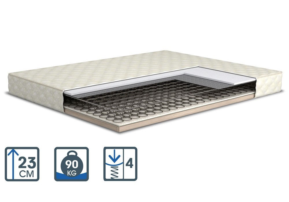 

Каркасный матрас Bonnel с подъемным механизмом 90x200