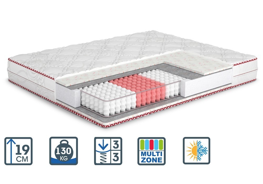 

Матрас Four Red Sangria/Сангрия 180x200