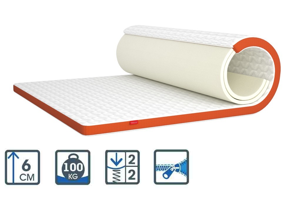 

Матрас Flip Orange/Оранж 80x200