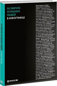 

50 звичок успішних людей в інфографіці