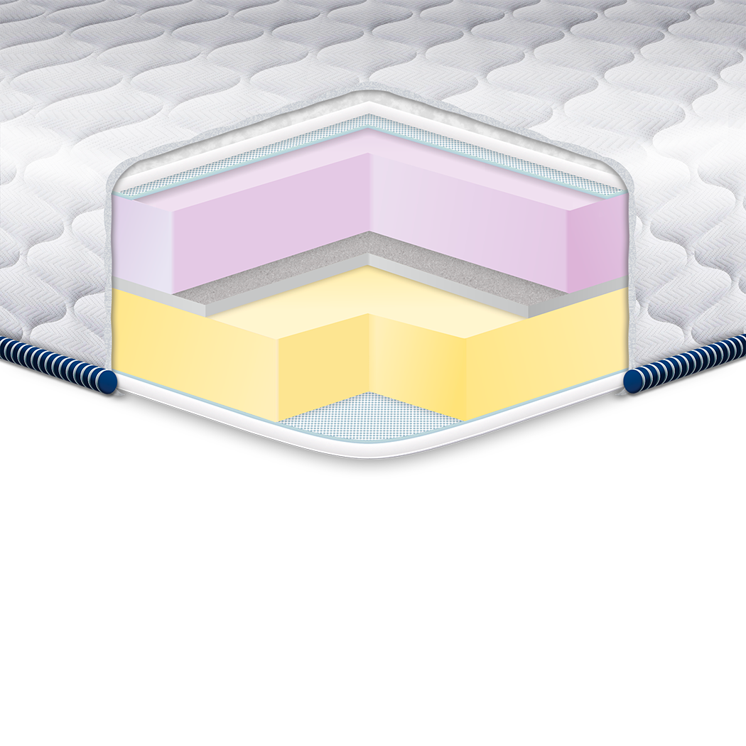 

Комфортный топпер Eurosleep Memory-Mix жаккард с высоким эффектом памяти (1200х1900)