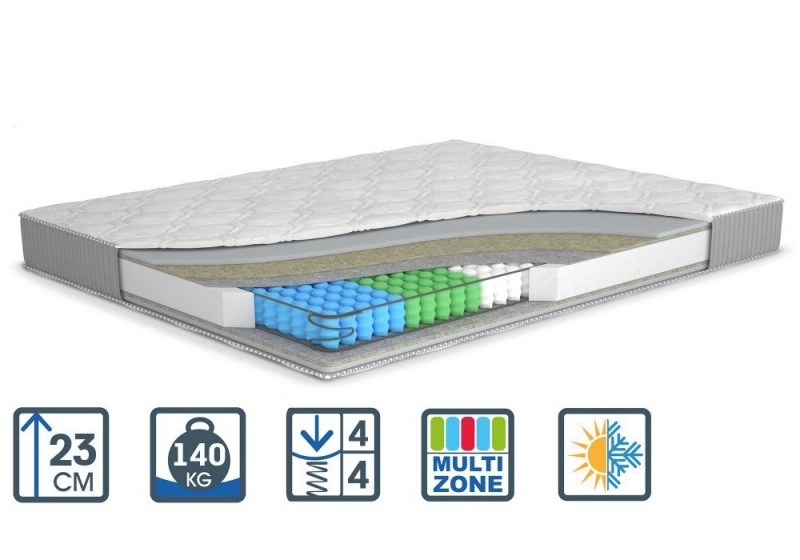 

Матрас ортопедический Matroluxe Melon 150x190 см