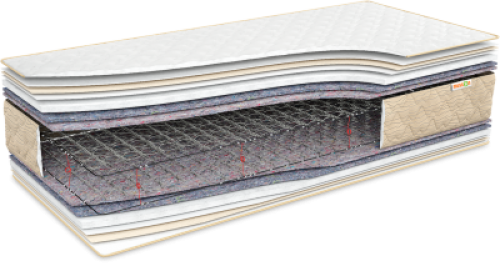 

Матрас ортопедический Musson Эталон Plus 80x200 см (5946)