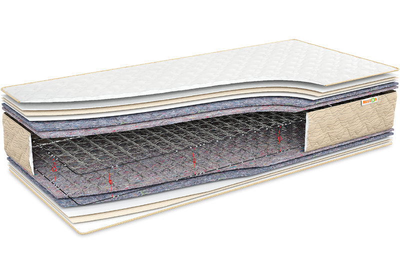 

Матрас ортопедический Musson Эталон Lite 90x200 см (5945)