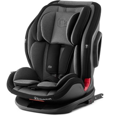 

Автокресло Kinderkraft Oneto3 Jet Black (KCONET00BLK0000)