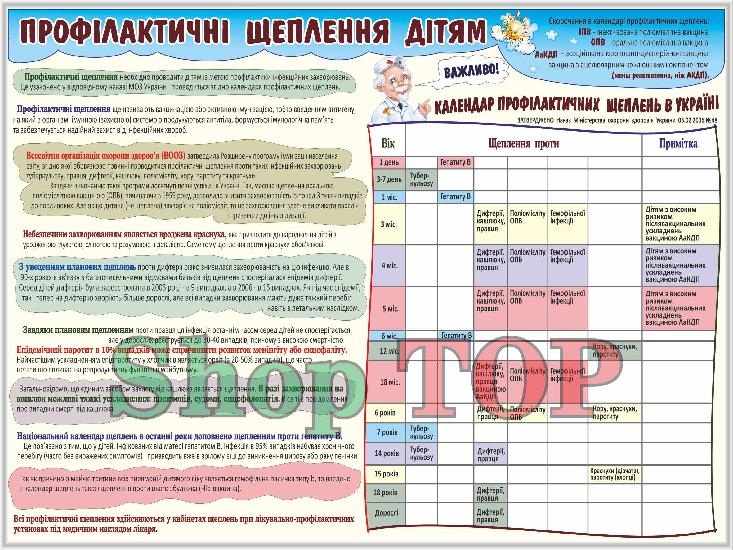 

Стенд пластиковый для Д. С. "Профілактичні щеплення дітям" 800х600мм. Код ДС-1181