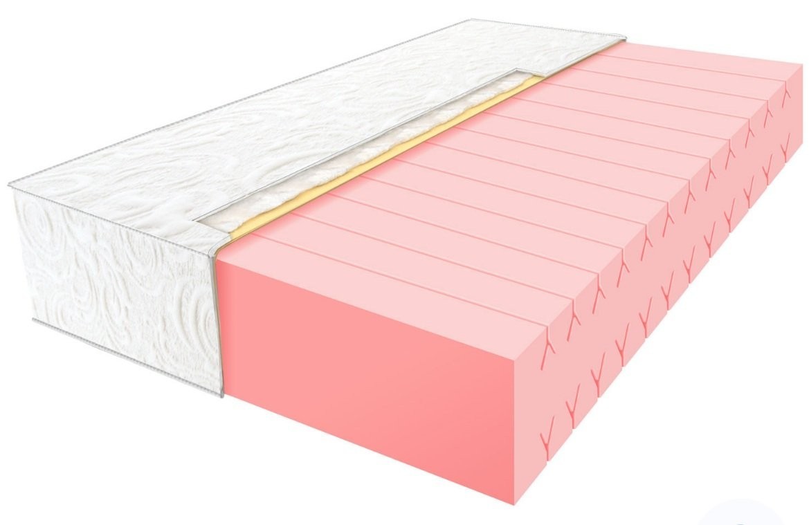 

Матрас HIGHFOAM Zephyr Lazy Muss 180*200 см.