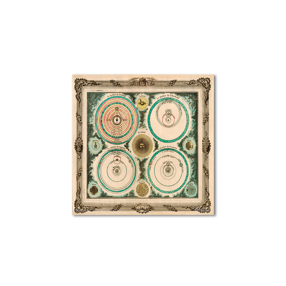 

Винтажная карта Artel «Солнечная система» 50x50 см