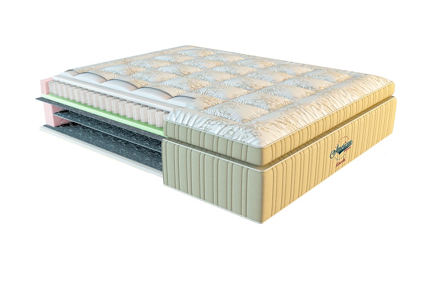 

Матрас American Dream LINCOLN / ЛИНКОЛЬН 160x200