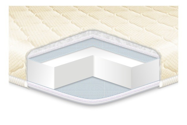 

Топпер EUROSLEEP Simplex 180*200