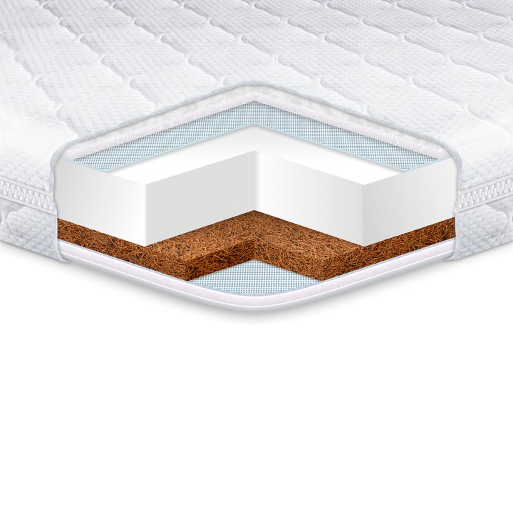 

Топпер EUROSLEEP Cocos 80*190