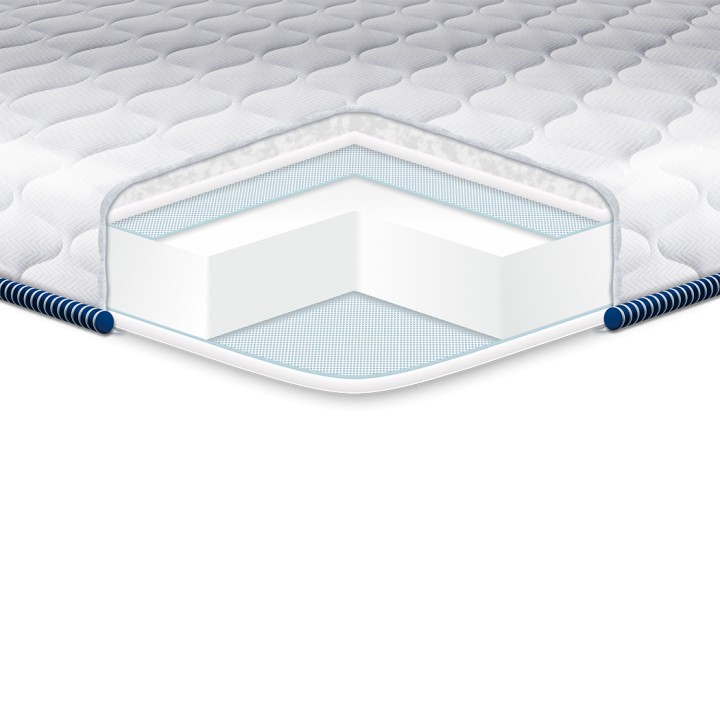 

Топпер EUROSLEEP Super Strong жаккард 90*190