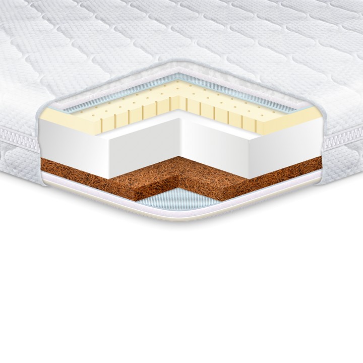 

Топпер EUROSLEEP Cocos - Latex 80*190