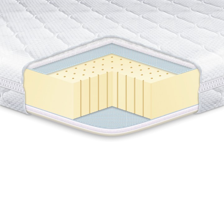 

Топпер EUROSLEEP Latex x3 80*200