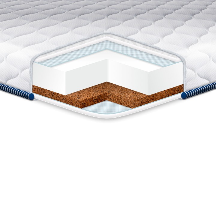

Топпер EUROSLEEP Cocos Komfort жаккард 120*200