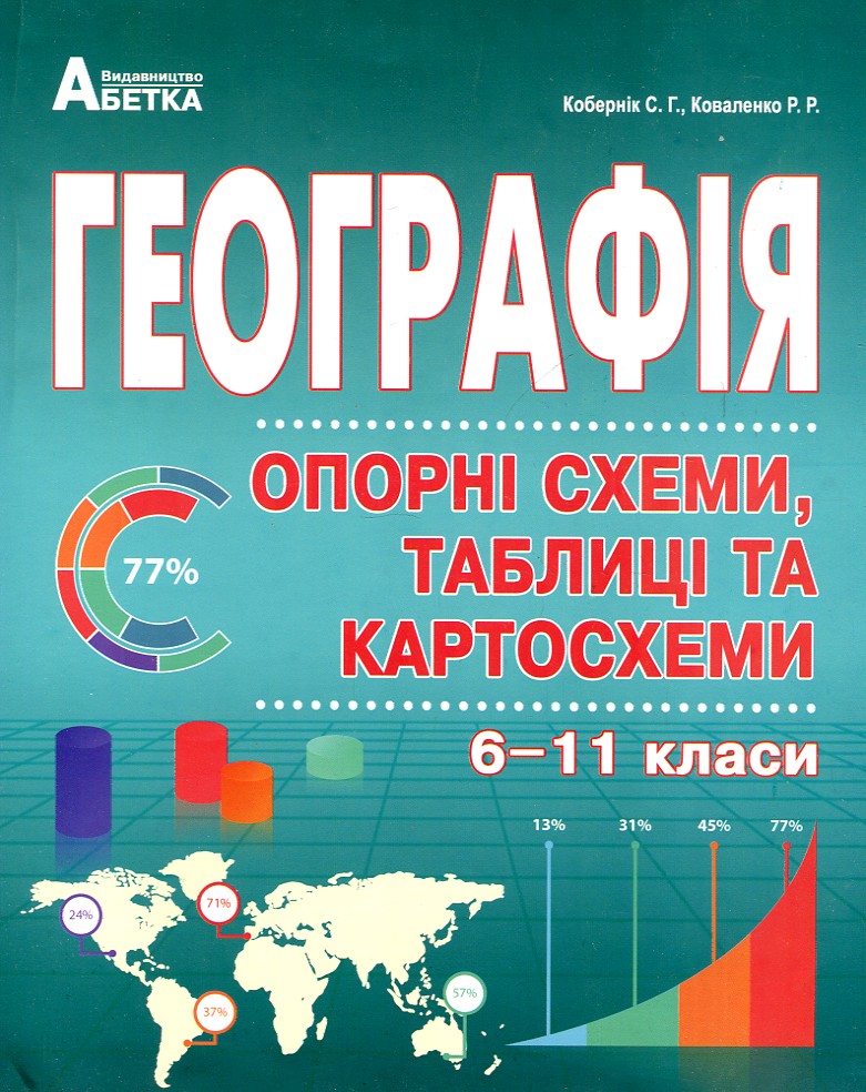 

Географія в опорних схемах,таблицях та картосхемах.Навч.пос.6,11 кл 2020