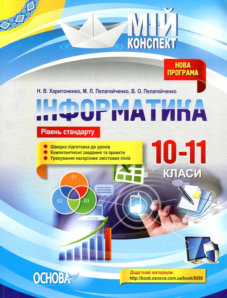 

Інформатика 10-11кл (мій конспект) Рірень стандарту 2019