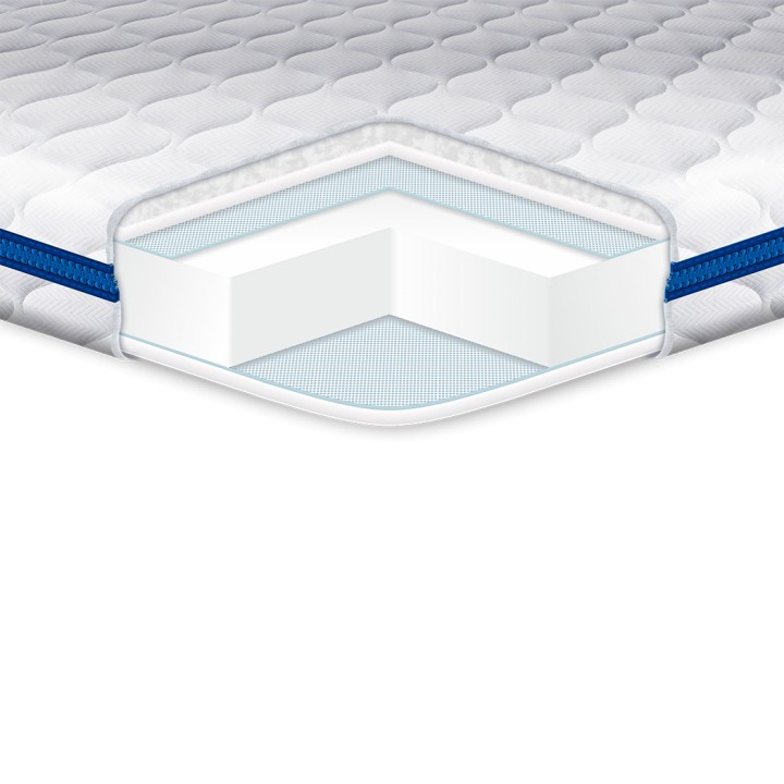 

Топпер EUROSLEEP Big - Memory трикотаж 150*190