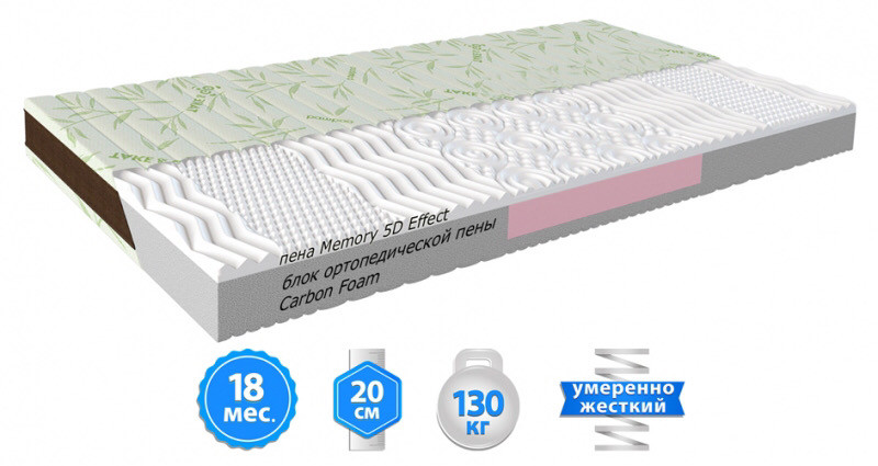 

Матрас NEOWHITE беспружинный жёсткий ортопедический 120Х200