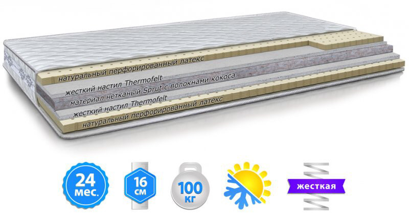 

Матрас ТИГР беспружинный с латексом ТМ Велам 80Х190