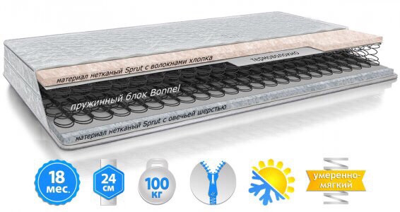 

Матрас АДМИРАЛ ортопедический двухсторонний TM Велам 160Х200