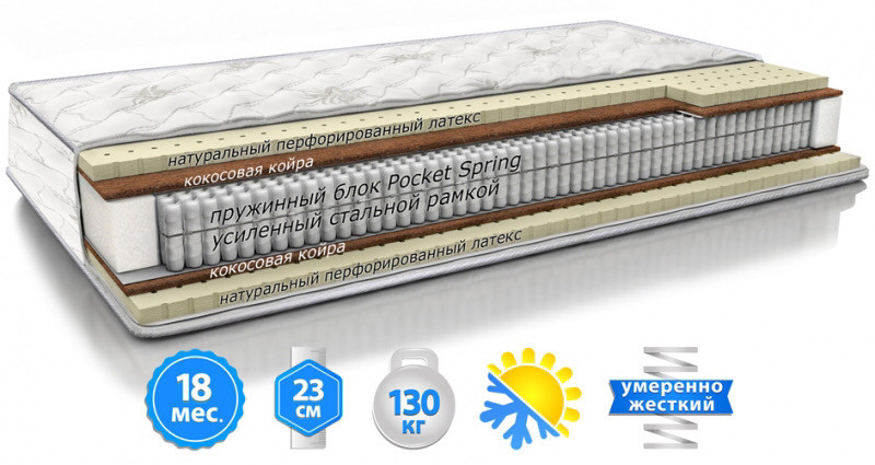 

Матрас EXTRA LATEX ортопедический двухсторонний TM EMM 160*190