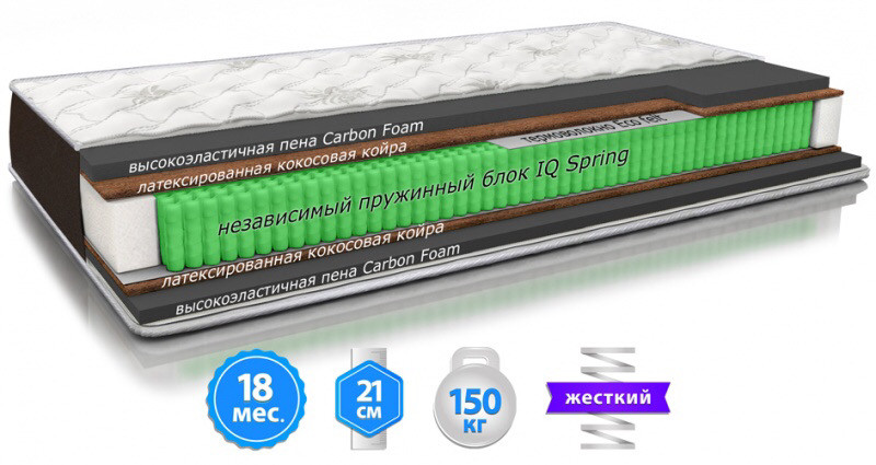 

Матрас OMEGA ортопедический двухсторонний 180Х190 см